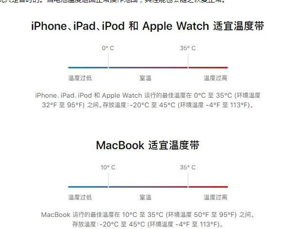 湟源苹果13维修分享iPhone 13耗电越来越快怎么办 