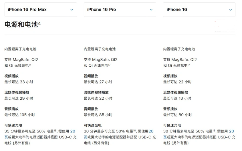 湟源苹果手机维修分享 iPhone 16 目前实测充电峰值功率不超过 39W 